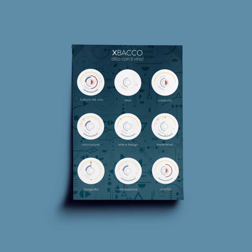 Fourth slide Poster Experiences